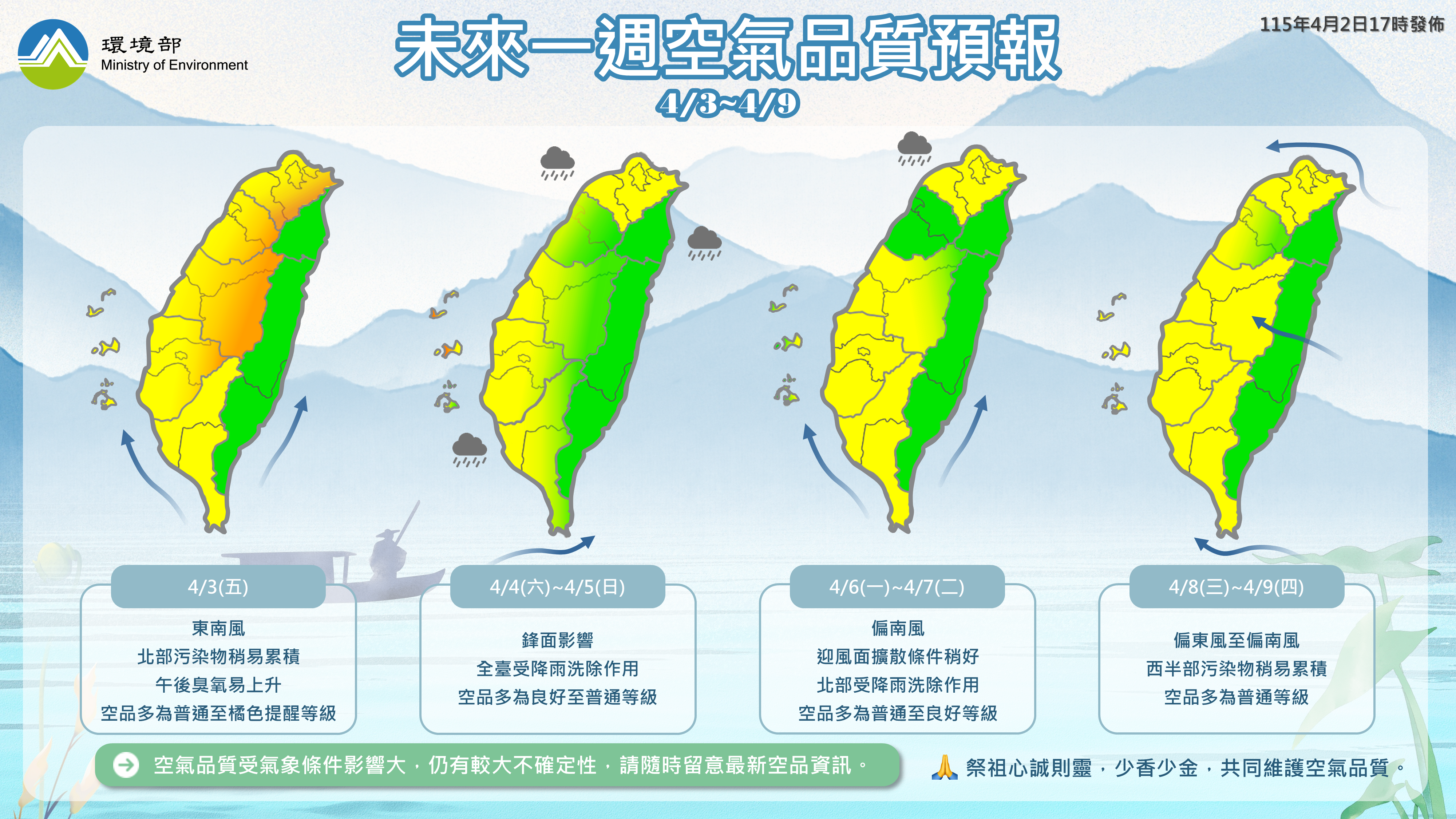115年4月2日至4月9日空氣品質預報
